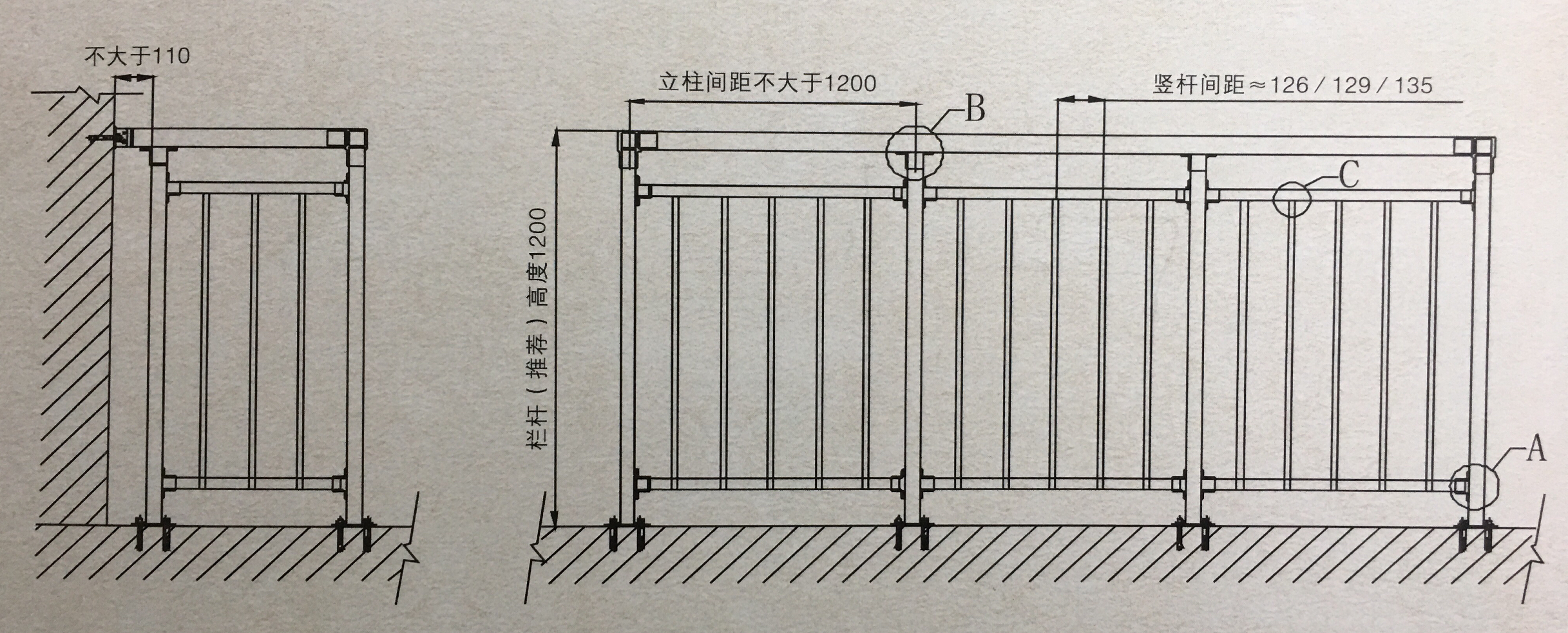 鋅鋼陽臺護(hù)欄